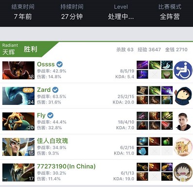 是每支球队 是每支球队