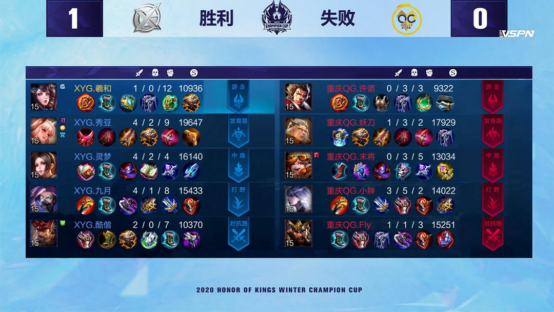 风险管理 风险管理