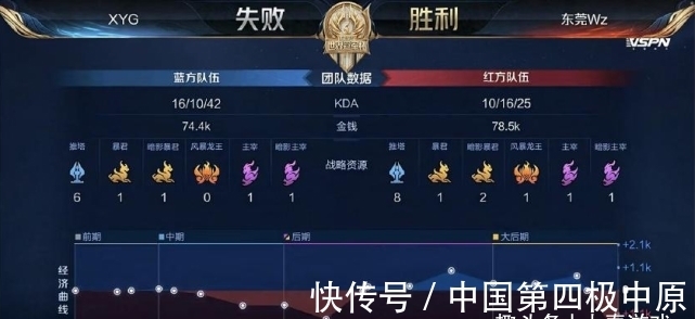 点包抄提升 点包抄提升
